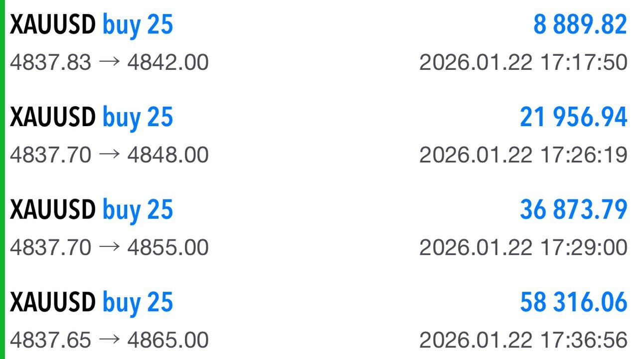 GOLD TRADER MO
