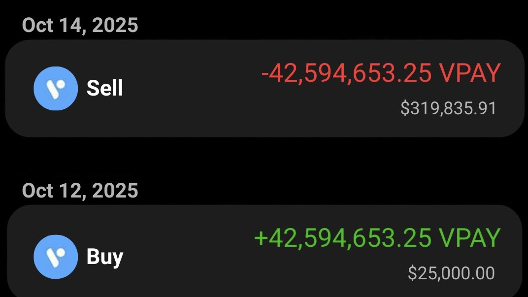 Crypto Trade 247