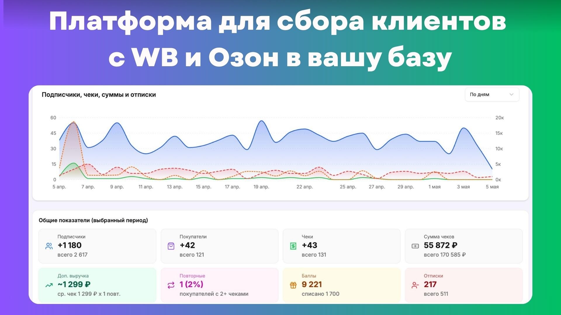 Подключение за 20 минут