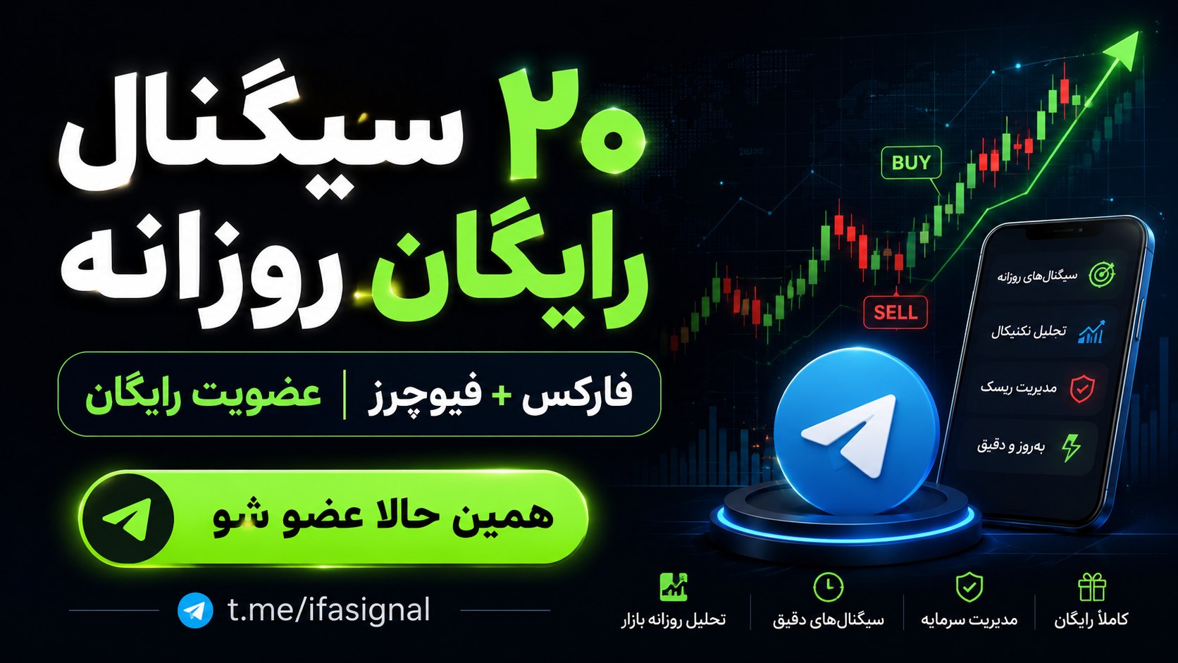 ایردراپ | فارکس | کریپتو