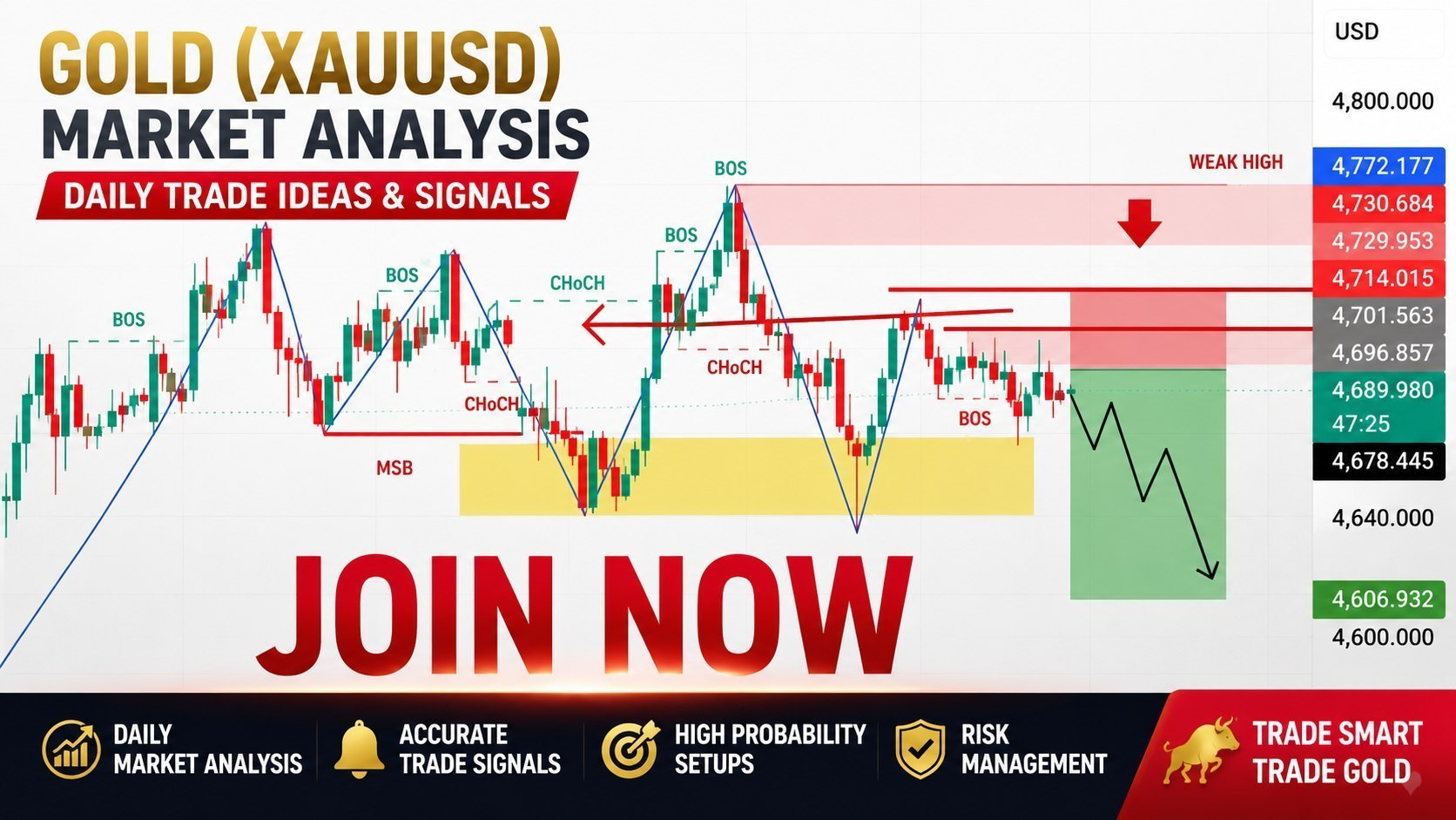 Turbo Traders International π