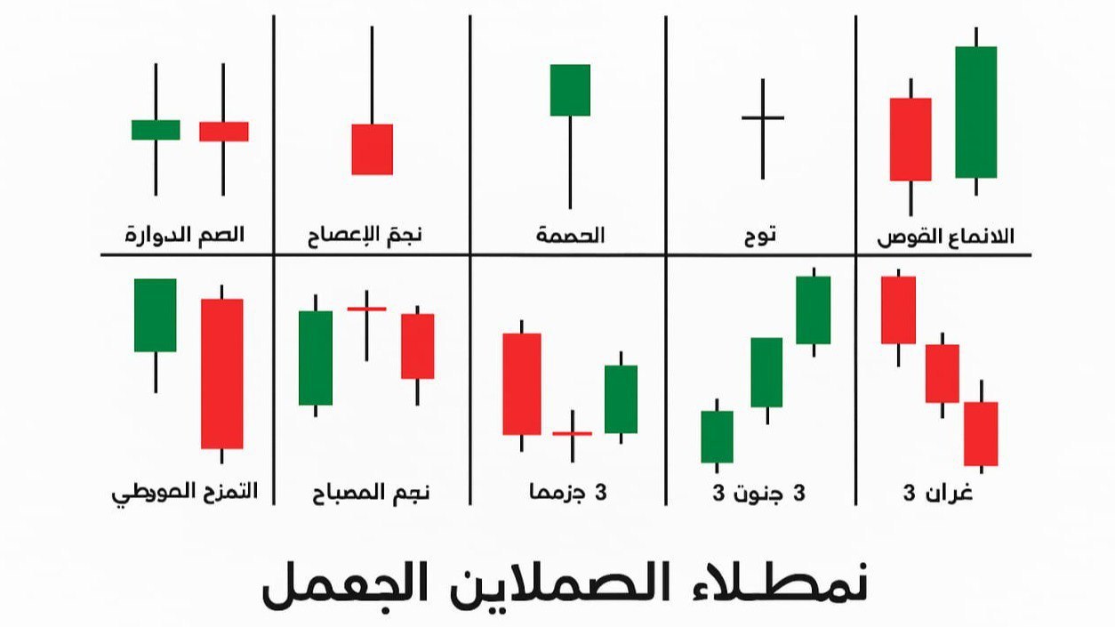 عبدالناصر 𝚏𝚡