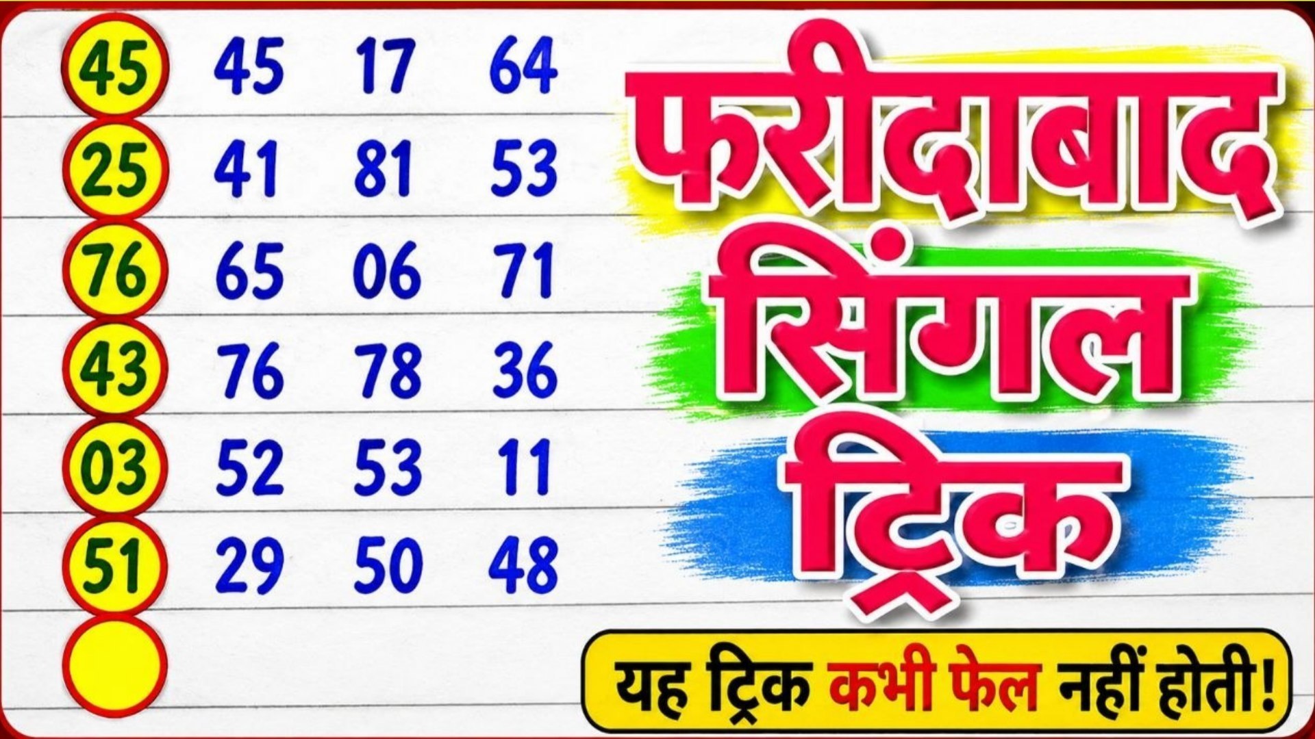 सुल्तान सट्टा फ़िक्सर