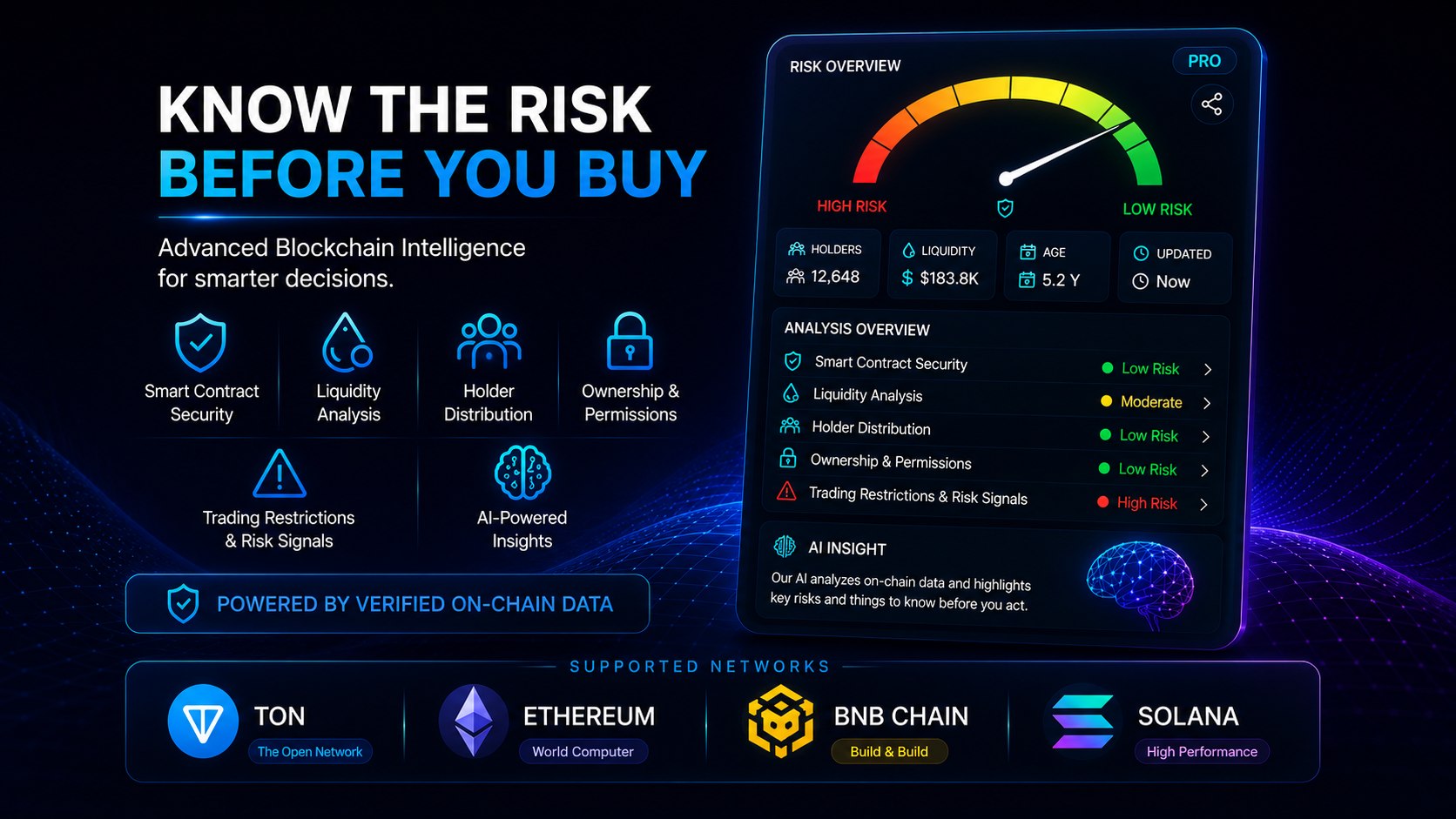 CryptoScan.Pro