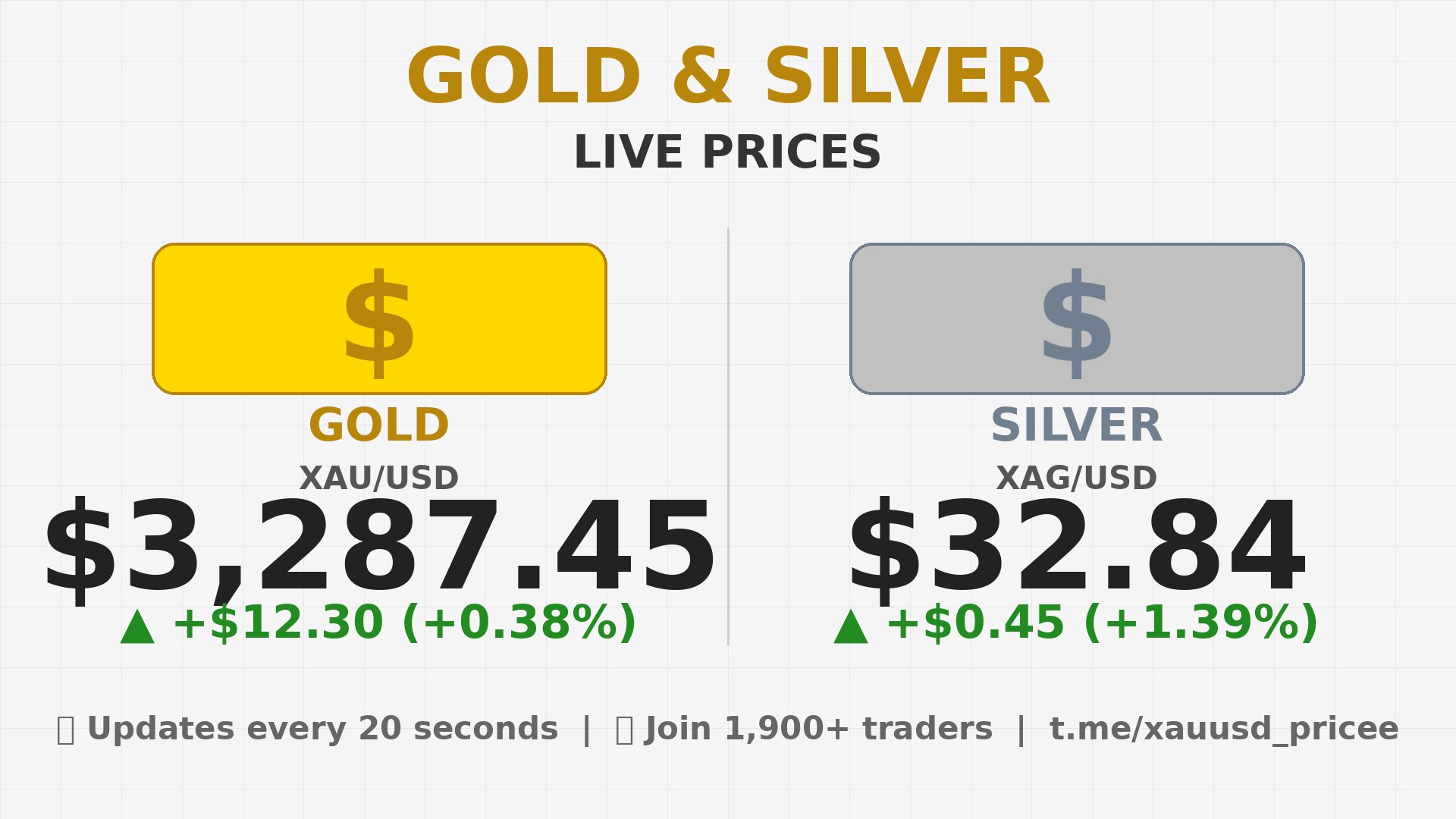 Gold & Silver Live