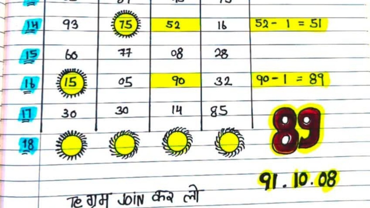 𝗩𝗜𝗣𝗜𝗡 𝗦𝗜𝗡𝗚𝗛 ( सट्टा किंग)