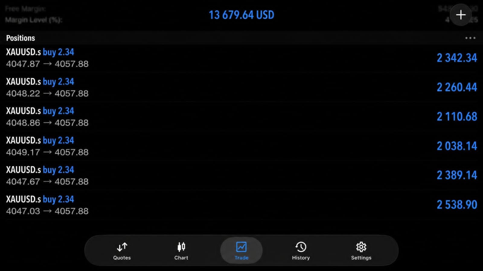 GOLD TRADING EXPERT