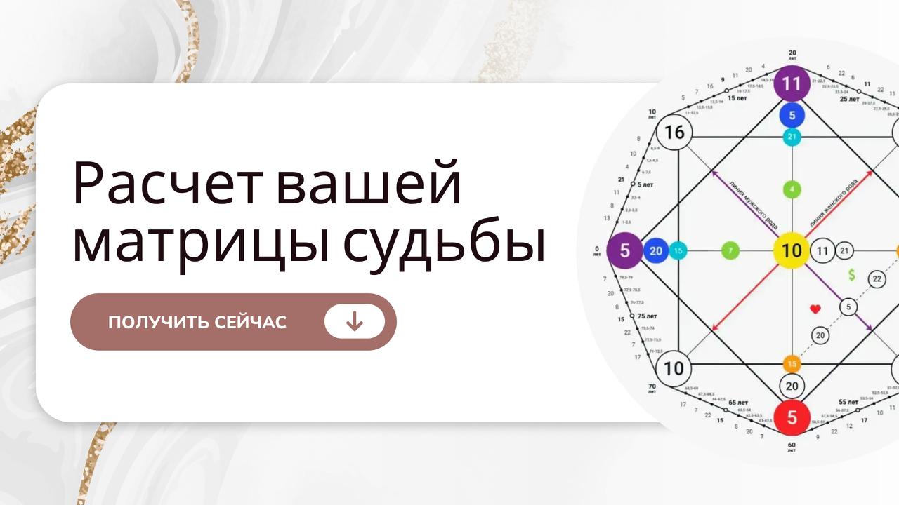 Бесплатный анализ матрицы судьбы
