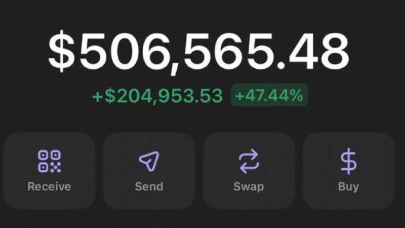 SOL Pump Insiders