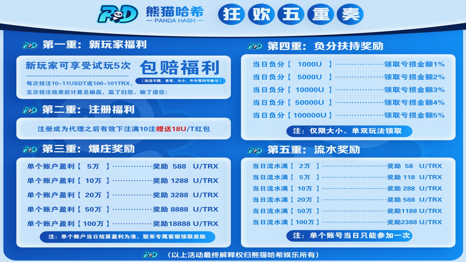 熊猫哈希娱乐【机器人】