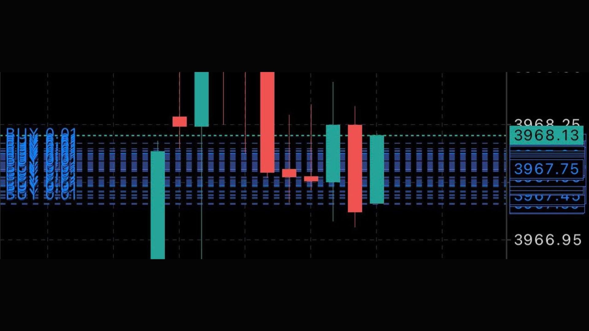 Qal Trader Layer