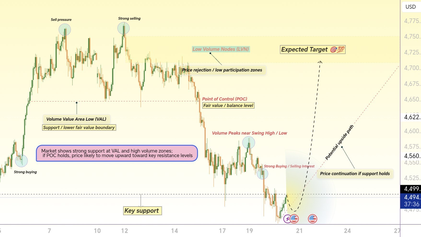 @tradewithgoldfx