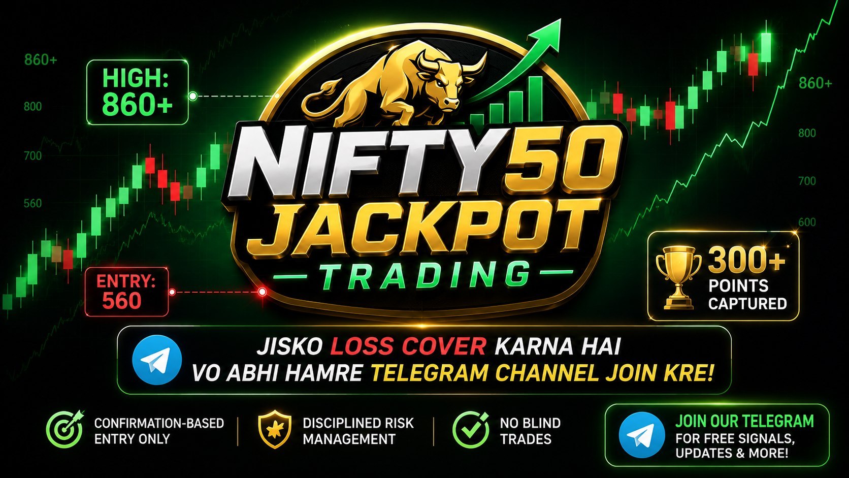 Trading Basics India