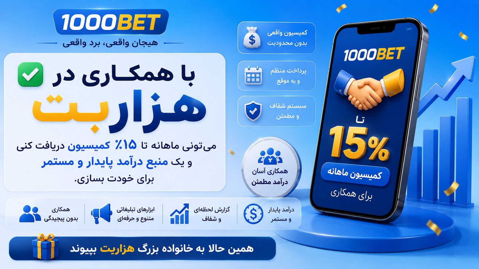 1000bet