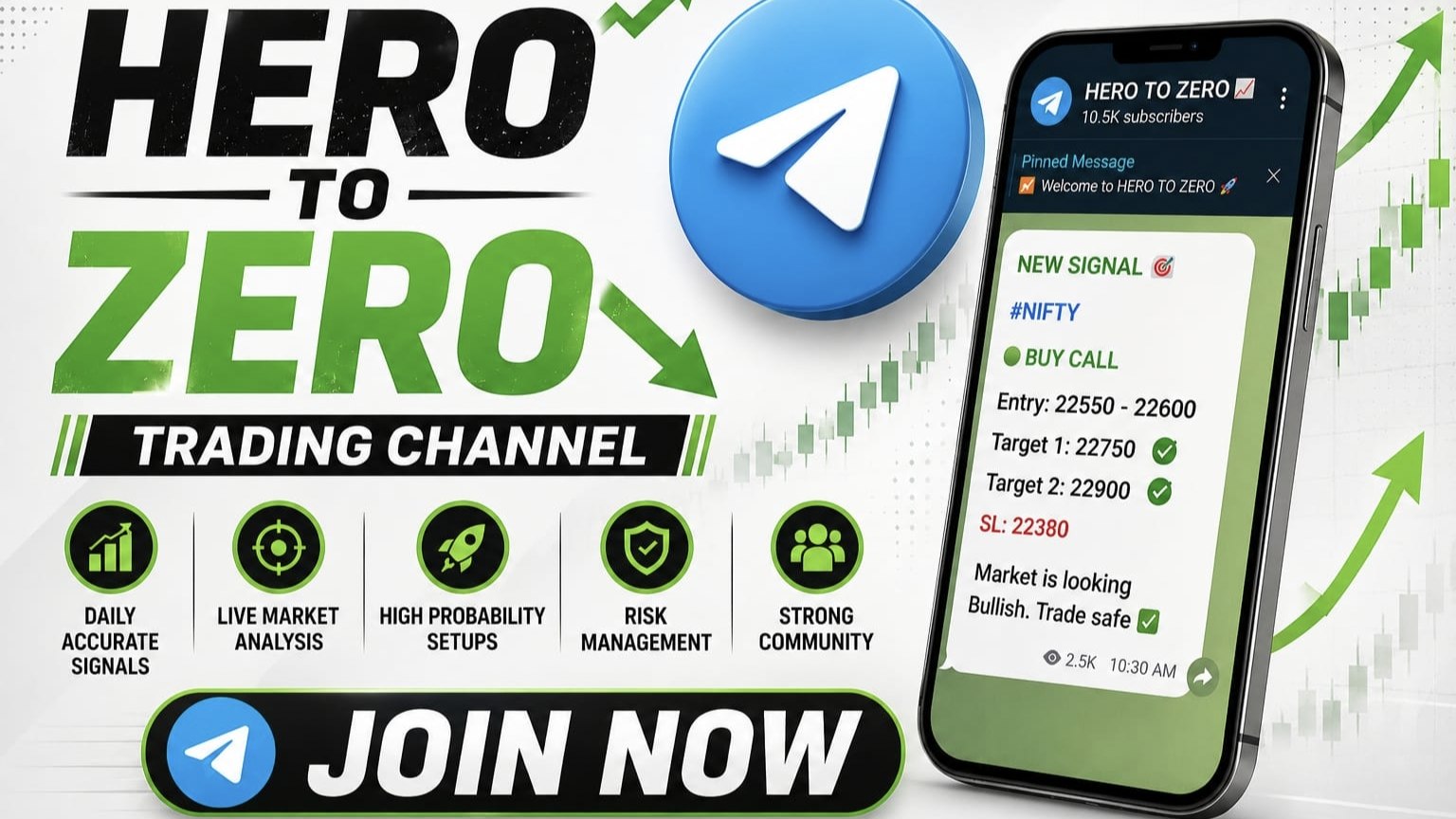 HERO TO ZERO TRADING