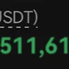 📈