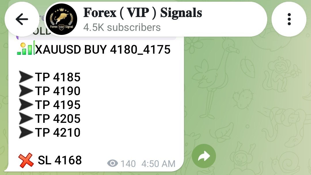 𝗧𝗲𝗰𝗵𝗻𝗶𝗰𝗮𝗹 𝗧𝗿𝗮𝗱𝗶𝗻𝗴 𝗖𝗹𝘂𝗯