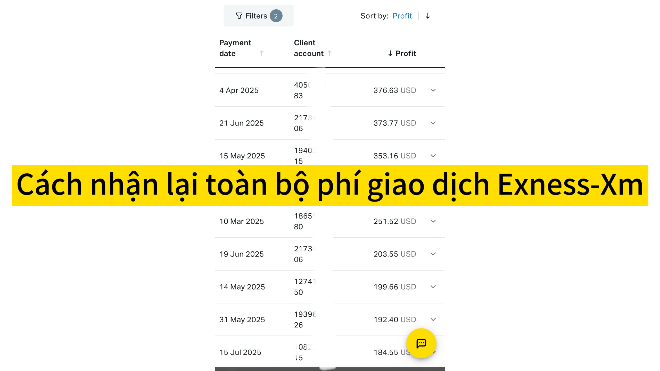 PARA FOREX CHANNEL 🇻🇳